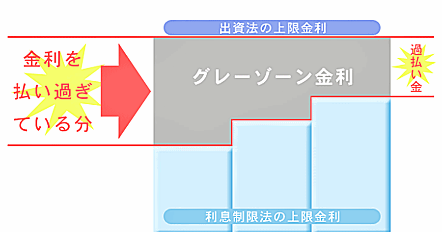 �����s�̉ߕ����������ŋ����ٌ�m�̓R�R���I���}�����������l�͂�����