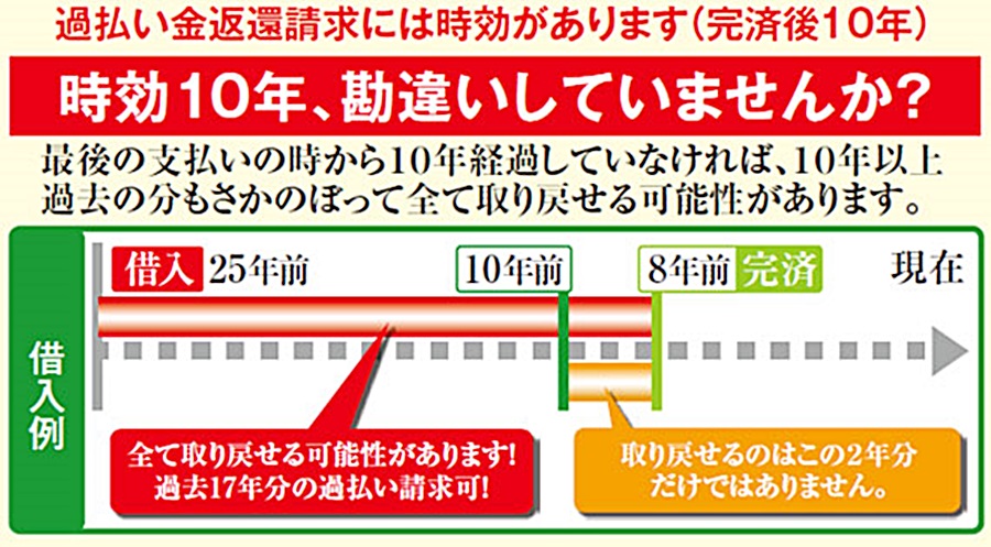 �����s�̉ߕ����������ŋ����ٌ�m�̓R�R���I���}�����������l�͂�����